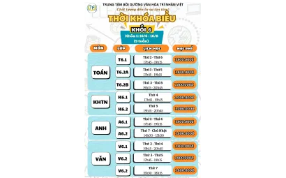 TRUNG TÂM BỒI DƯỠNG VĂN HÓA TRÍ NHÂN VIỆT
